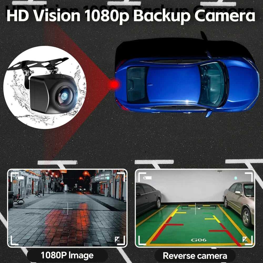 Promotional graphic for an HD backup camera, showing a black camera inset, a blue car top view with a red laser beam, a 1080P night street scene image, and a reverse camera view in a parking garage.