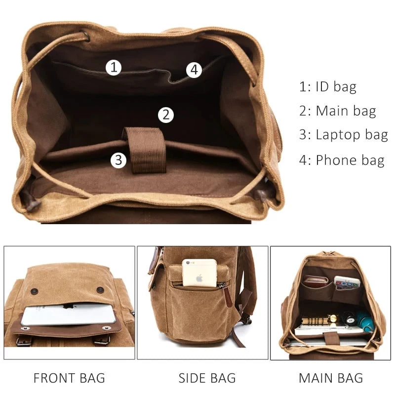 Unisex Classic Canvas Travel Backpack - Heavy-Duty College Laptop Bag & Anti-Theft School Pack