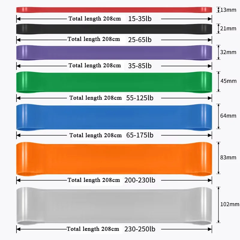 Anti-Snap Stackable TPE Resistance Bands Set | Heavy Tension Exercise Bands