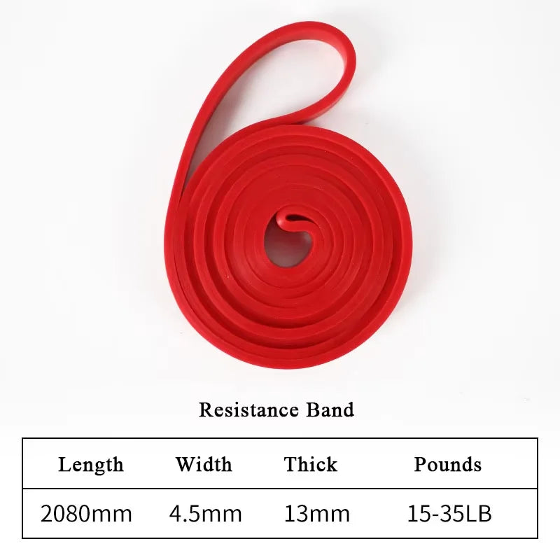 Anti-Snap Stackable TPE Resistance Bands Set | Heavy Tension Exercise Bands
