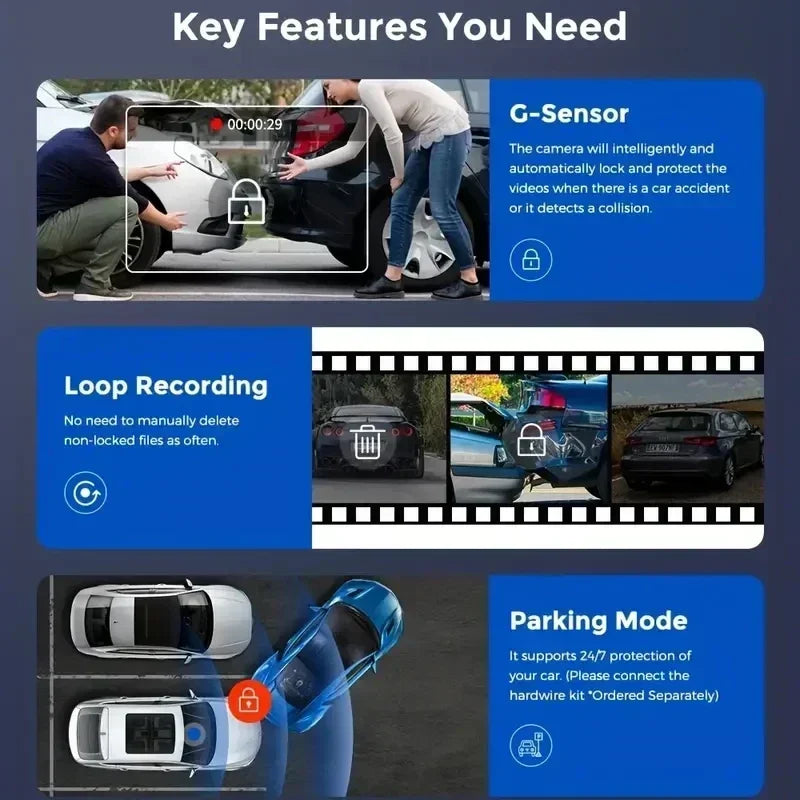 Car security system features with G-Sensor, Loop Recording, and Parking Mode on a blue and gray background.