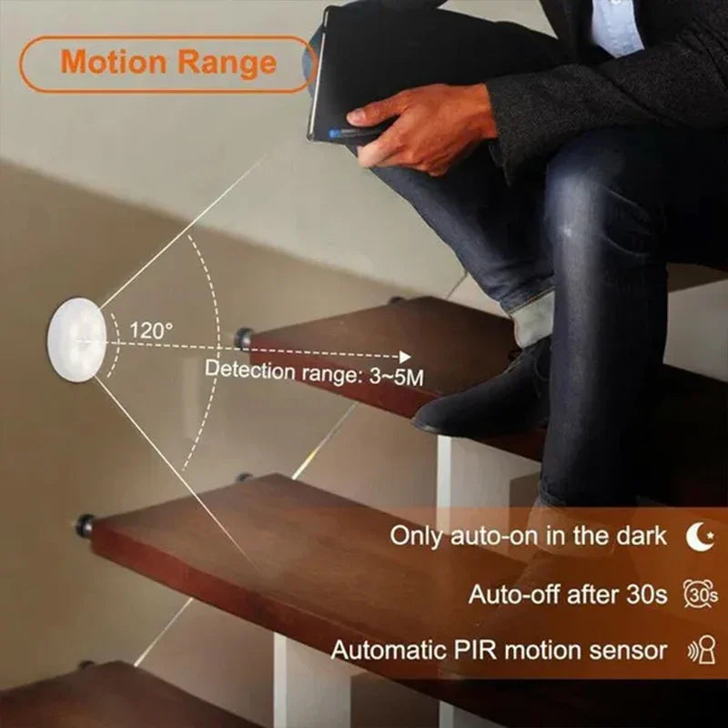 Person sitting on stairs with a motion sensor labeled 'Motion Range' and 'Detection range: 3-5M'.